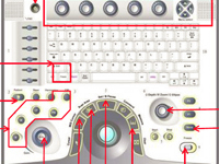 Vivid e: Basic Operation 