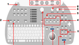 Vivid 3: Basic operation 